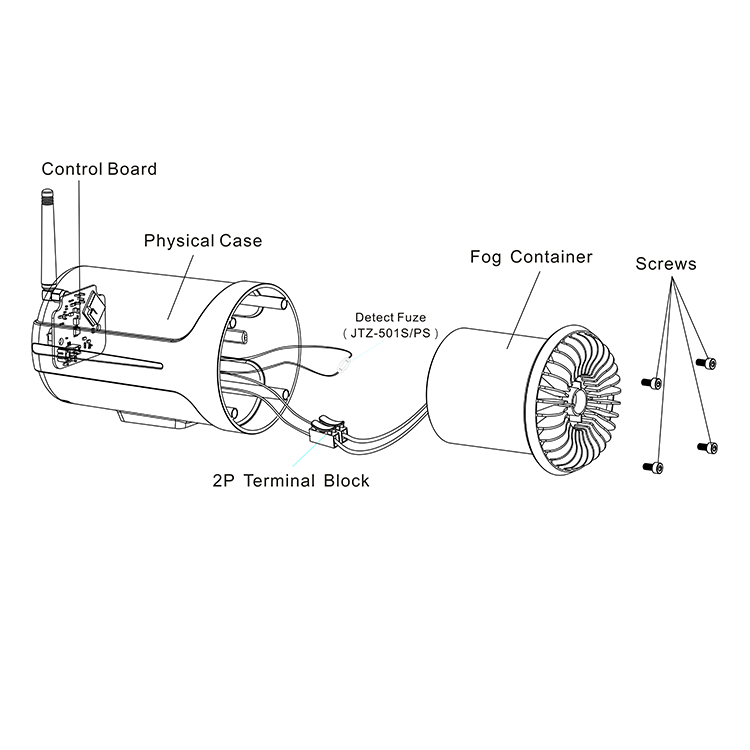 Home Security Fog System - Store Warehouse Security System with Alarm
