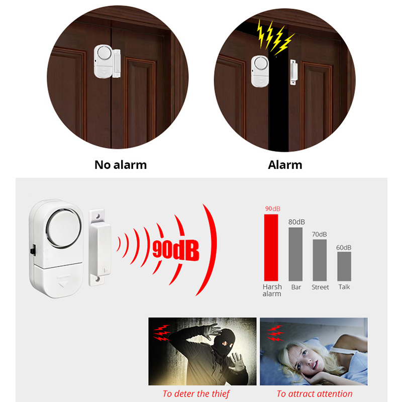 KERUI Independent Door Sensor  - огляд і ціна Door Wedge Alarm