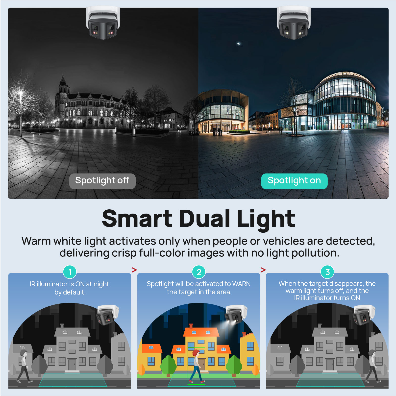 Vikylin 8MP Panoramic Dual Lig - огляд і ціна Home Security System Hikvision
