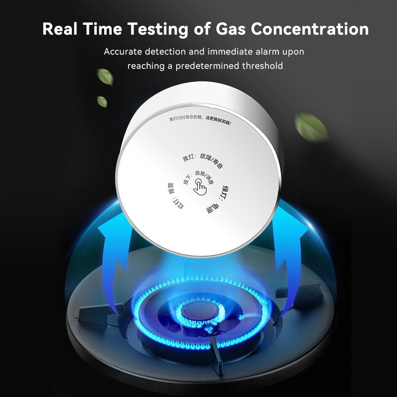 Meian Zigbee Gas Detector Tuya - огляд і ціна Home Security Device