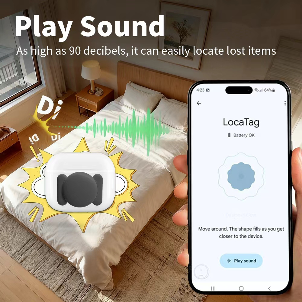 Android Security Navigate Loca - огляд і ціна Home Security Kit