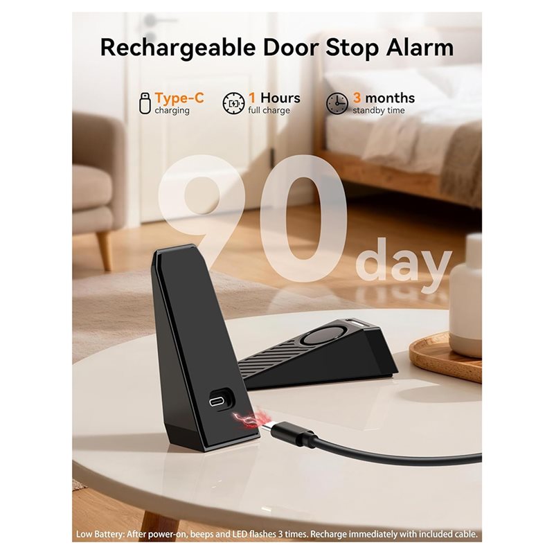 AB34-Door Stop Alarm, Door Sto - огляд і ціна Door Wedge Alarm