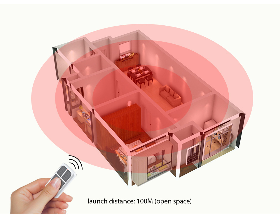 RC531 Wireless Portable Remote - огляд і ціна Home Security Kit