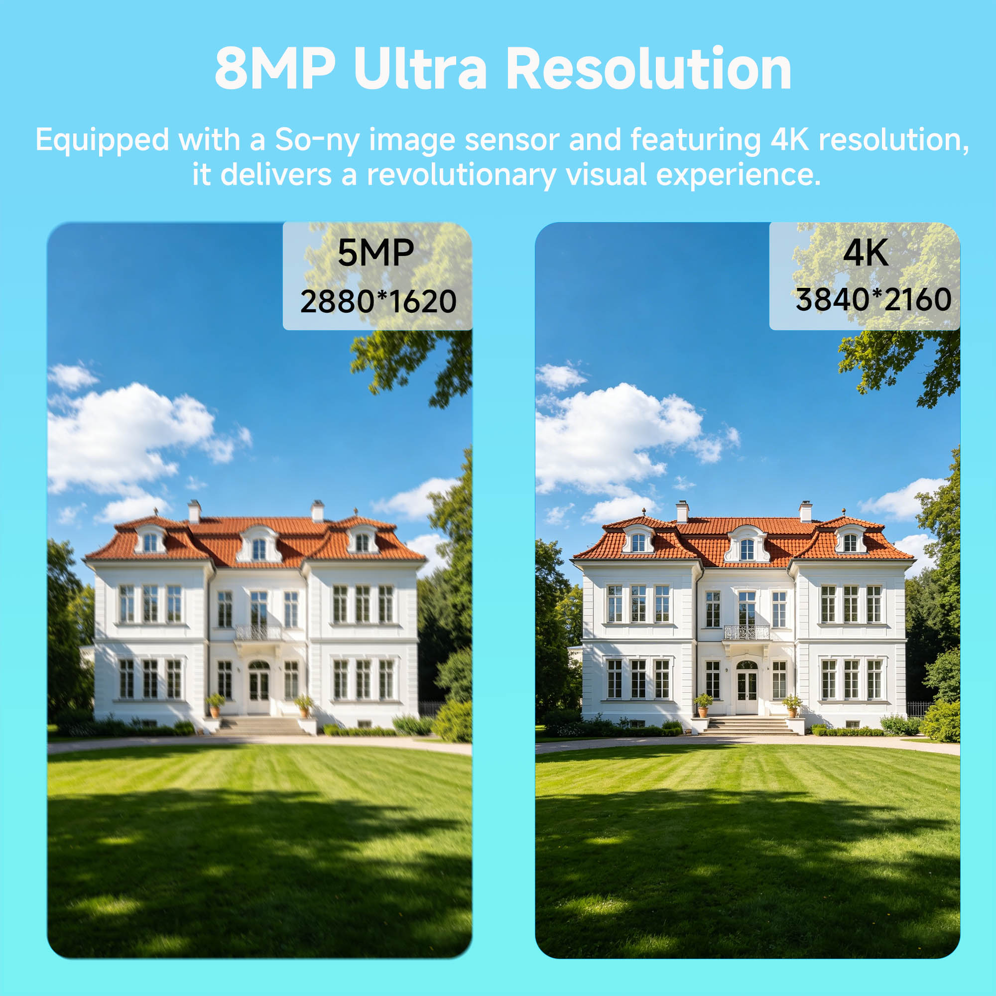 BFMore 8MP 4K Ai Human Detecti - огляд і ціна Home Security Kit