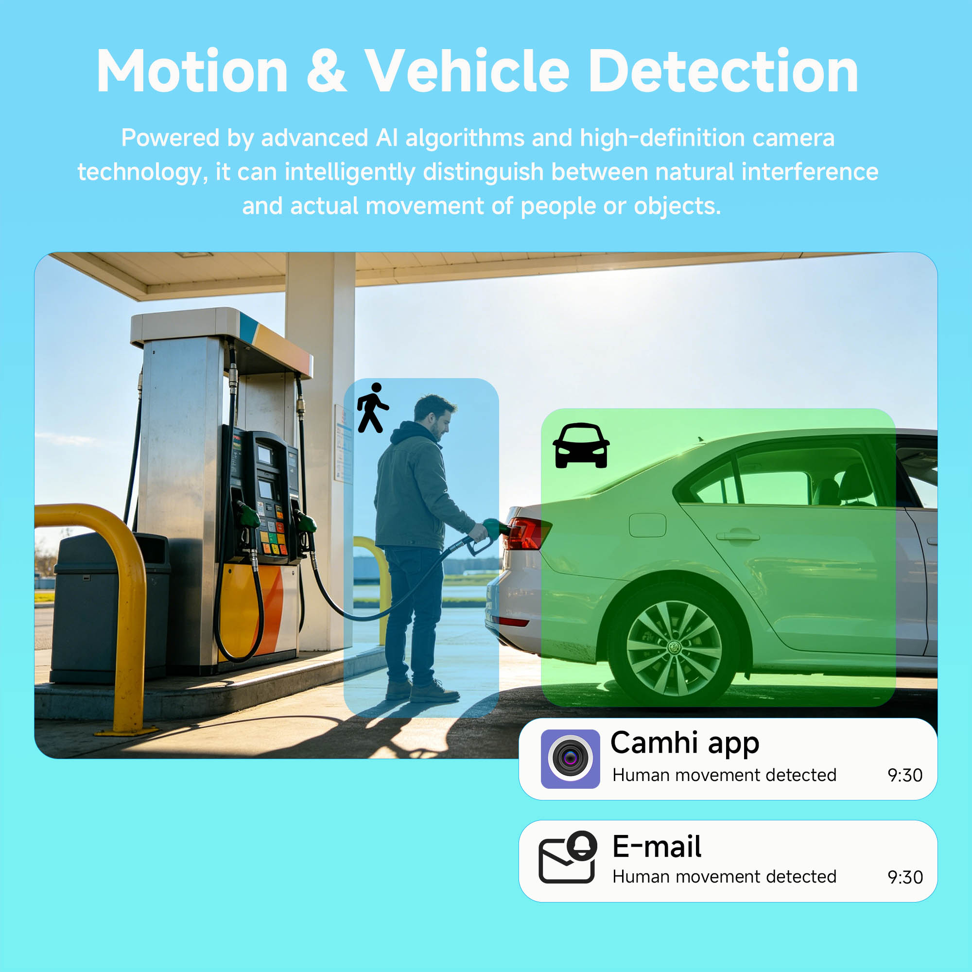 BFMore 8MP 4K Ai Human Detecti - огляд і ціна Home Security Kit