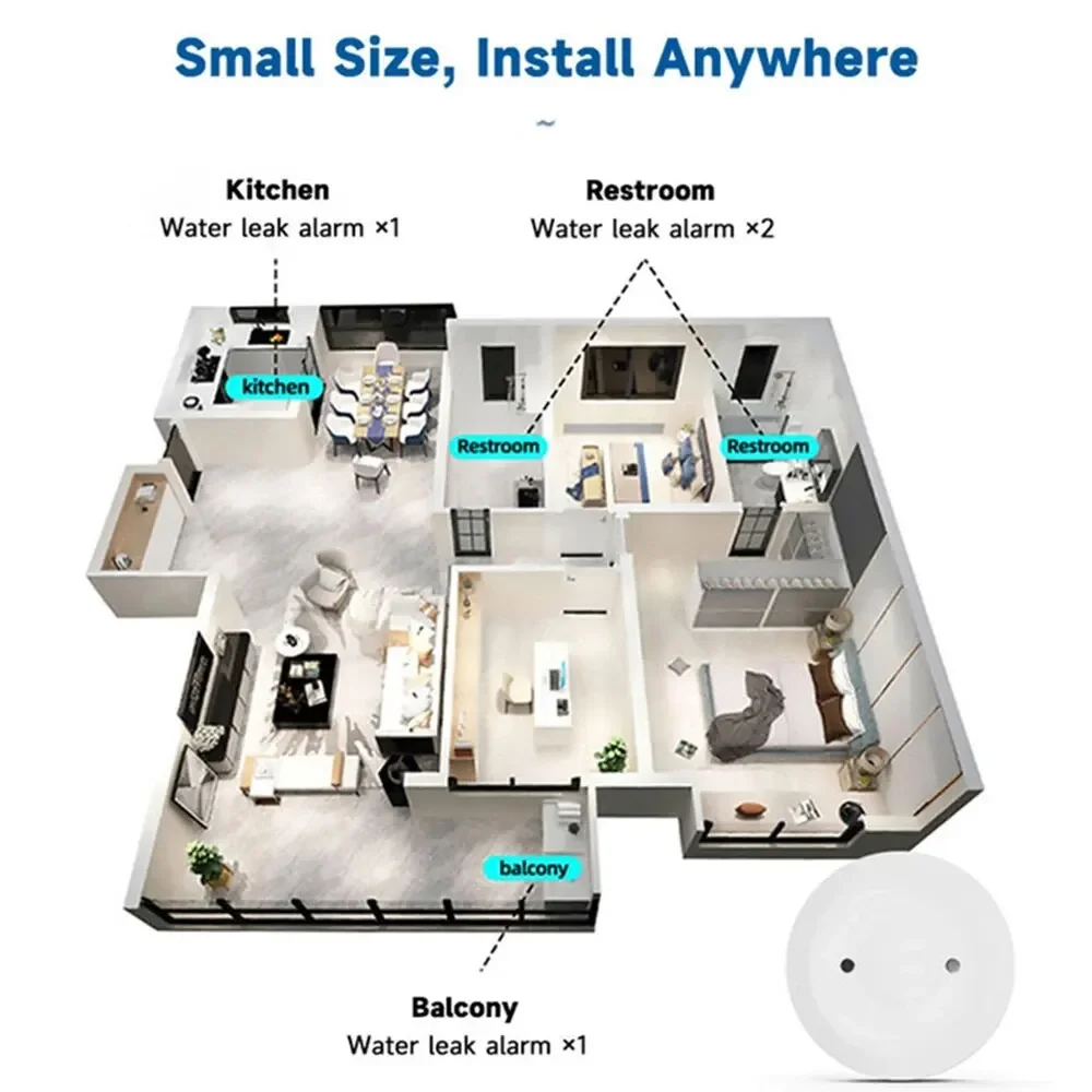 Zigbee Water Leak Sensor for T - огляд і ціна Home Security Gadgets