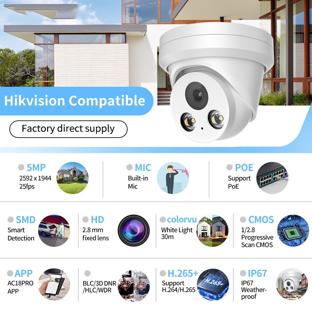 8CH 5MP IP CCTV Security Camer - огляд і ціна Home Security System Hikvision