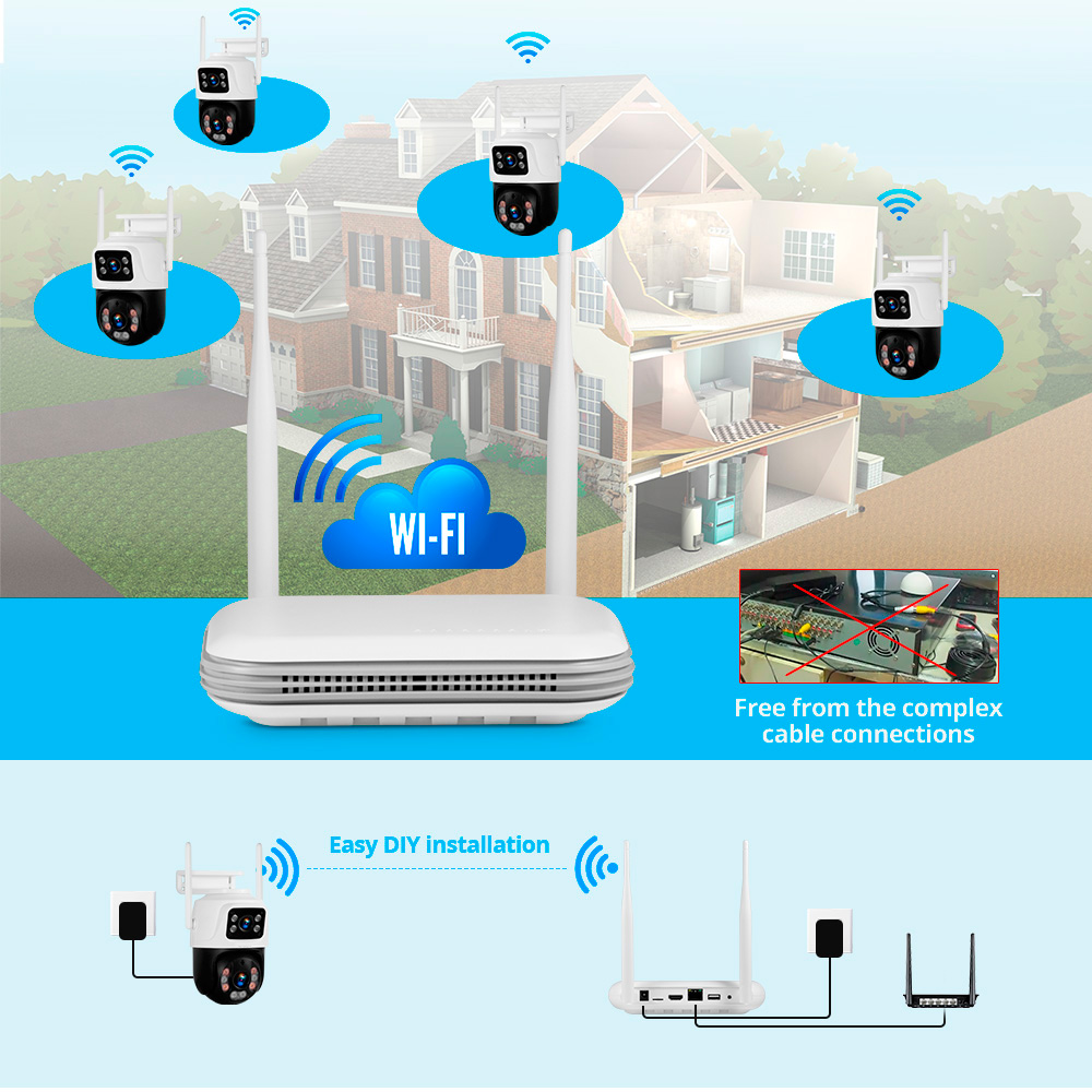 KERUI Waterproof 6MP HD Wirele - огляд і ціна Home Security Device