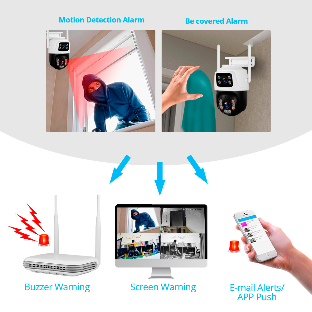 KERUI Waterproof 6MP HD Wirele - огляд і ціна Home Security Device