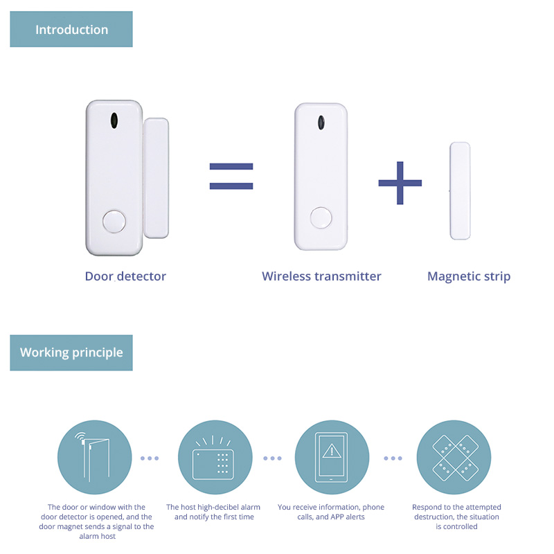 D10 Window Door Sensor Alarm 4 - огляд і ціна Home Security Kit