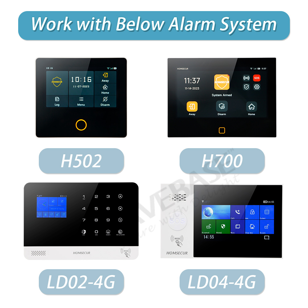 A5 Wireless Emergency Panic Bu - огляд і ціна Home Security Device