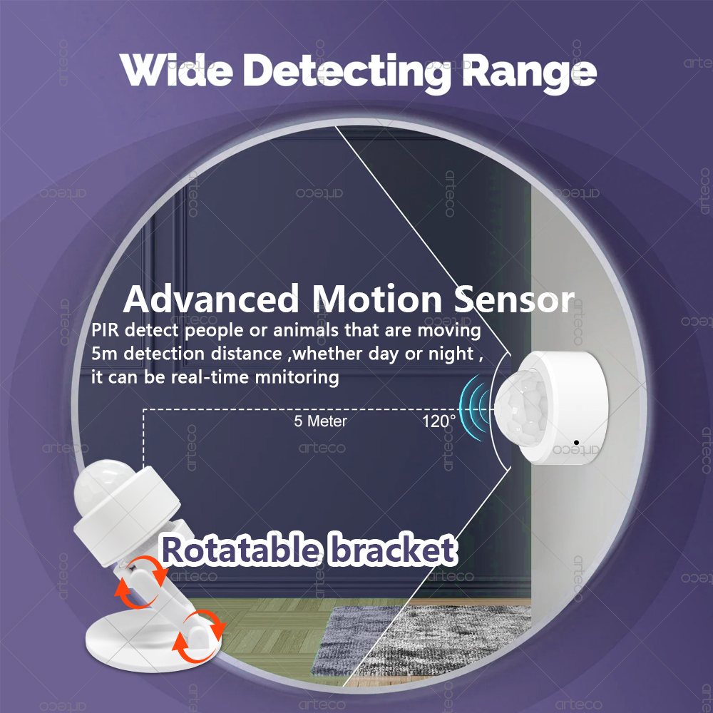 Zigbee 3.0 Mini PIR Motion Sen - огляд і ціна Home Security Gadgets