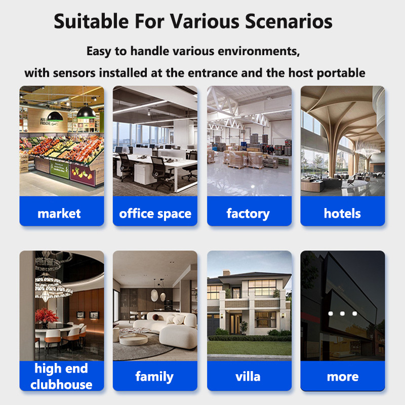 Wireless Welcome Doorbell Home - огляд і ціна Home Security Gadgets