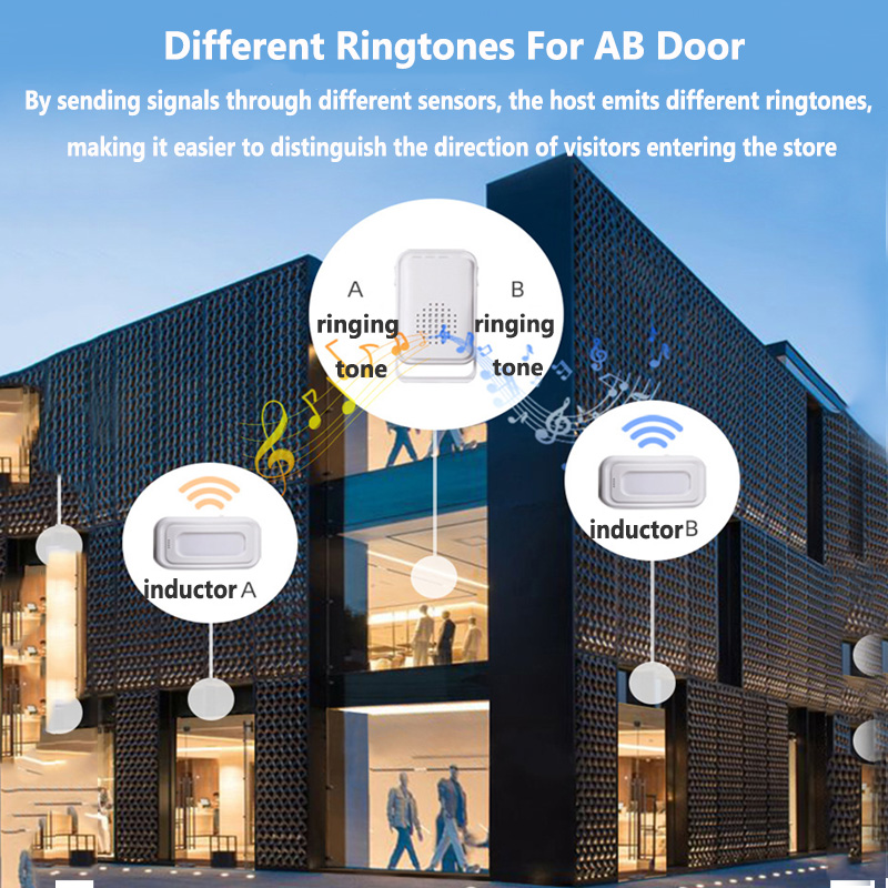 Wireless Welcome Doorbell Home - огляд і ціна Home Security Gadgets